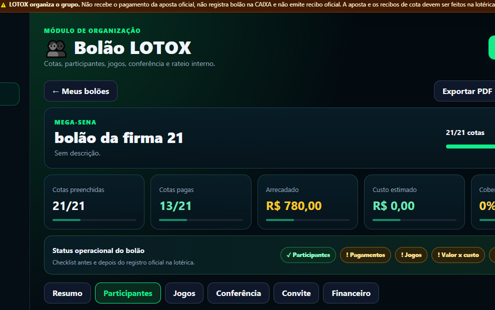 Tela do Bolão LOTOX com cotas, participantes e pagamentos
