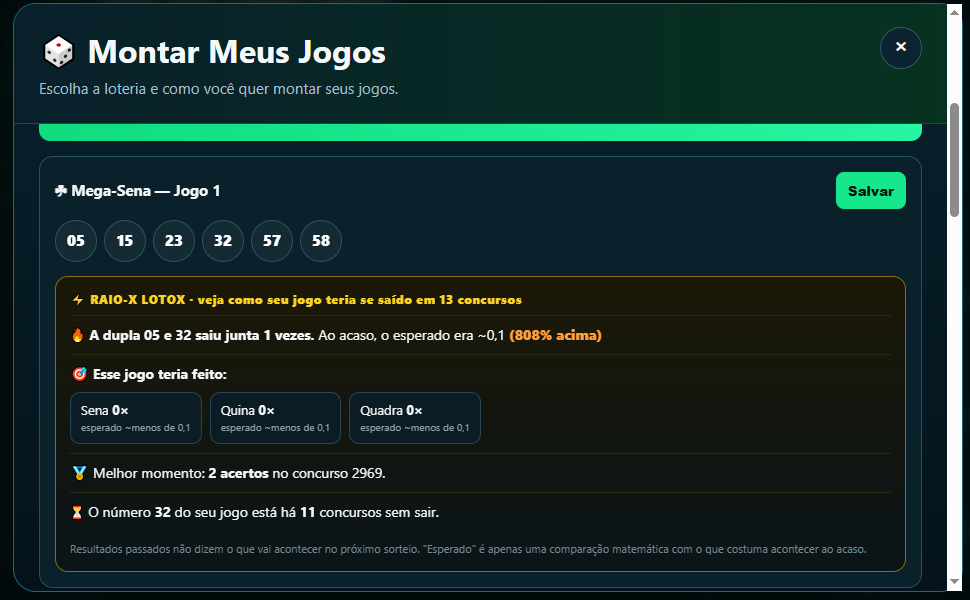 Tela do Raio-X LOTOX mostrando análise de um jogo